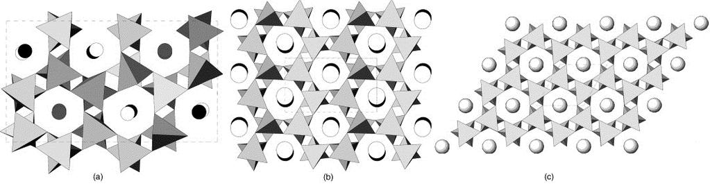 2.1.4 Monostroncium aluminát V této kapitole je blíže pojednáno o hlavní fázi SrAC, tedy stroncium aluminátu (monostroncium aluminát, SrA, SrAl 2 O 4, SrO Al 2 O 3 ), a to o jeho struktuře a přípravě.