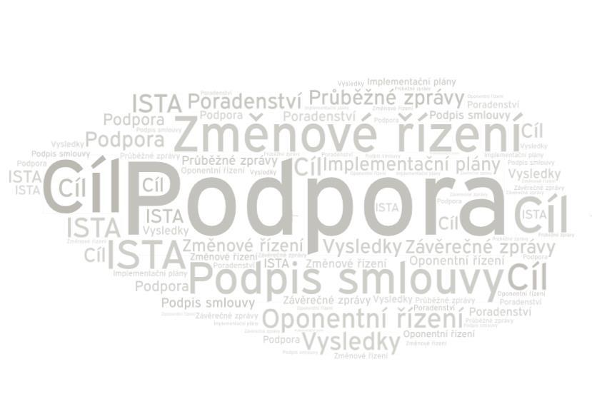 Doložení dokumentů a změny před podpisem Smlouvy o poskytnutí podpory Podpis Smlouvy o poskytnutí podpory Změny v realizaci projektu Výsledky a