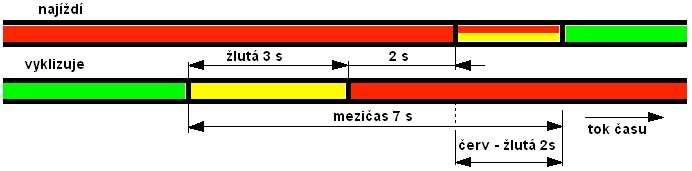 Obr. 1-12.