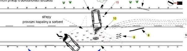 Fig. 1 Velocity of the car before the crash 1.