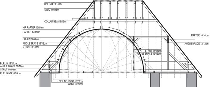 Preservation of a traditional timber roof: the case of the Handanija mosque Figure 14: Longitudinal section of the roof - proposed new design. Slika 14: Vzdolžni prerez ostrešja, predlog.