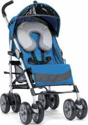 tel.: +421 905 311 874, nitra@best4baby.sk, www.