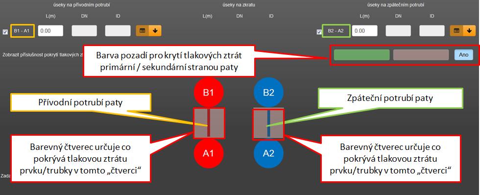 výstup z paty přívodní potrubí (podřazená větev) B2 - vstup do paty zpáteční potrubí (podřazená větev) Základní konfigurace podformuláře