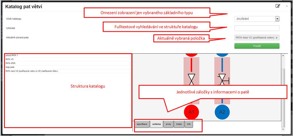 Obrázek 215 - popis funkcí katalogu pat Názvy jednotlivých záložek jsou poměrně výmluvné.