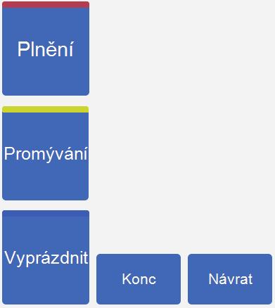 Kap. 2, Popis zařízení 39 Pole fáze Obrázek 10, Příklad polí fáze Pole fáze zahrnují pole Plnění, Promývání,