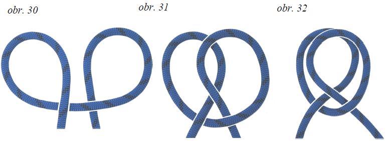 Lodní smyčka - obr. 30, obr. 31, obr.