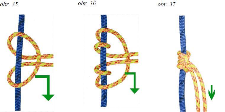 Posuvné svírací uzly obr. 35, obr. 36, obr.