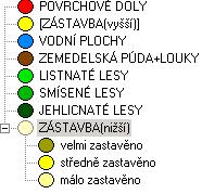 Aktualizace