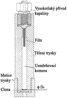 Průměr clony D O a rozměry vodní trysky Obr. 2.17 Schéma vodní trysky [37].