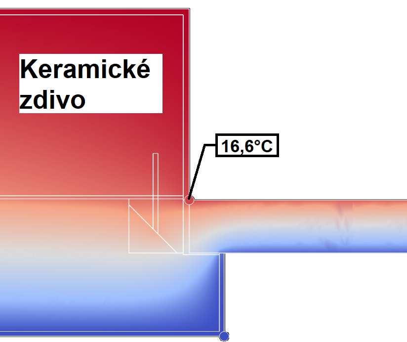 rok ostění a nadpraží Délka parapet l = 16,8m Délka ostění a nadpraží l = 50,2m B.