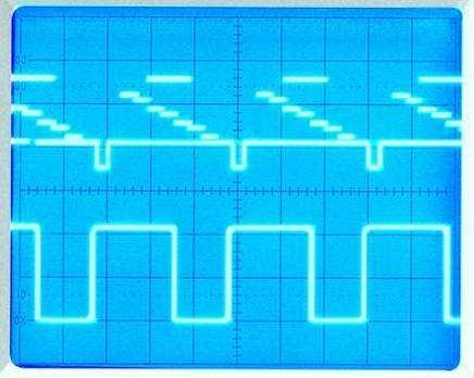 zobrazení více průběhů na stínítku osciloskopu - dvou systémový osciloskop (obrazovka obsahuje dva