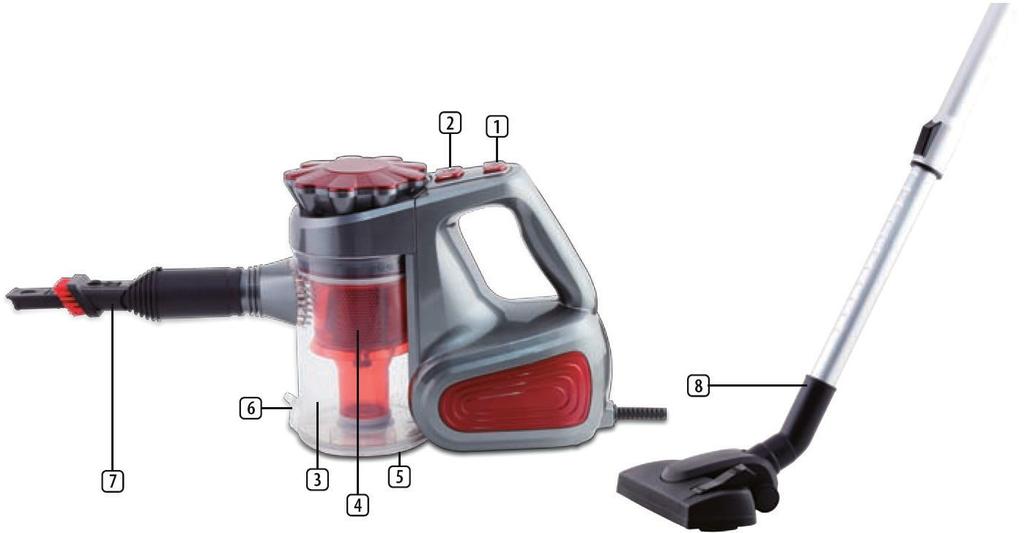 POPIS PRODUKTU 1 Tlačítko pro zapínání / vypínání (ON / OFF) + Rukojeť 2 Tlačítko pro uvolnění nádoby na prach a nečistoty 3 Nádoba na prach a