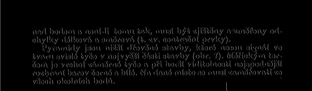 Měřickým terčem je vrehol záměrné tyče a při horší viditelnosti nejspodnější rozhraní barev černé a bílé. Na dané místo se musí zaměřovati ze všech okolních bodů. Obr. 7. Měřická pyramida. Obr. 8.