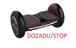 Používá interní gyroskop a senzory zrychlení pro pohyb v závislosti na