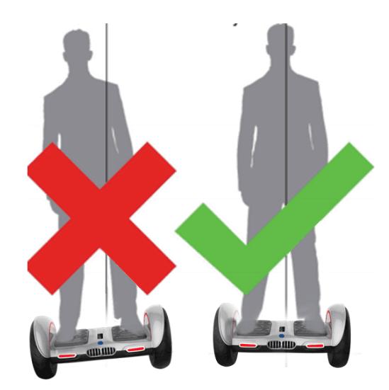 Kapitola III Kontrolní senzory 3.1 Pedálový sensor Hoverboard má senzory pod pedály. Když uživatel stoupne na pedál, hoverboard se sám nastaví na automatické vyvážení.