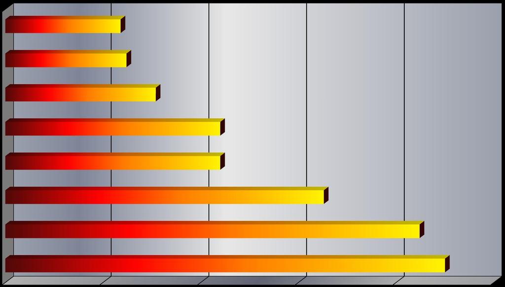 dry handling 102,59 102,62 102,77 103,10 103,10 103,63 104,12 104,25 102,0 102,5