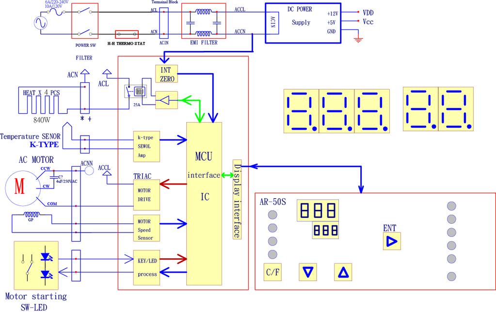14 ELEKTRICKÉ SCHÉMA / WIRING DIAGRAM