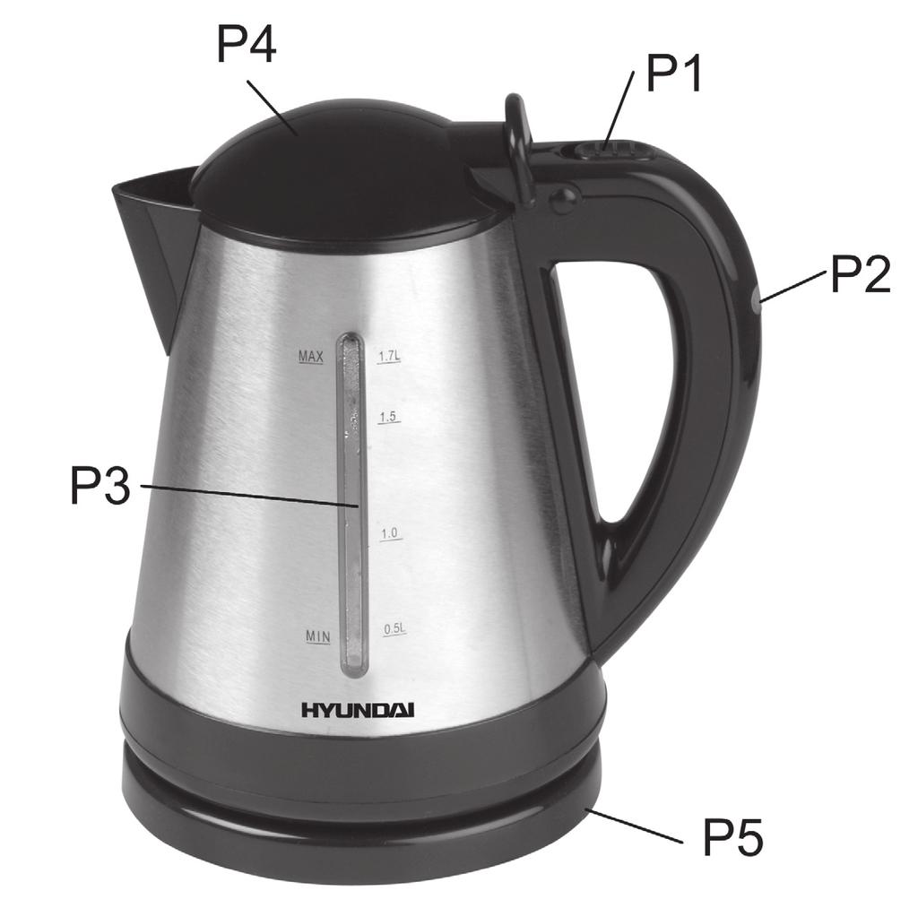 Description of the controls P1. ON/Off switch P2. ON/OFF indicator light P3. Water level scale P4. Lid P5.