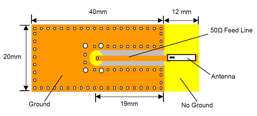 7 Test board Tato část se zabývá návrhem obvodu, pomocí kterého byla měřena anténa a který je uveden v technické specifikaci [11]. 7.
