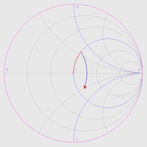 0,0-2,0-4,0-6,0 s 11 [db] -8,0-10,0-12,0-14,0-16,0 2,0 2,1 2,2 2,3 2,4 2,5 2,6 2,7 2,8 2,9 3,0 f [GHz] Obr. 36. Naměřená závislost s 11 na frekvenci s použitím LC článku 7.