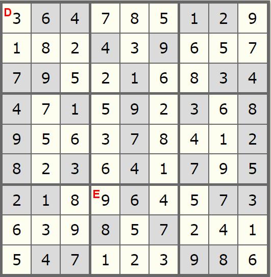 Obrázek č. 7 Sudoku 3 Z vyluštěných sudoku zjistíme, že A = 3, B = 4, C = 9, D = 3, E = 9. Po dosazení do zadaných rovnic dostáváme finální souřadnice keše N 50 13.(3 + 3)(9-1)9 = N 50 13.689 E 12 50.
