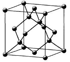 1 RŮST TENKÝCH VRSTEV KOVOVÝCH MATERIÁLŮ NA ČISTÝCH A OXIDOVANÝCH SUBSTRÁTECH (a) (b) (c) Obrázek 1.3: Diamantová struktura Si - (a) elementární buňka, (b) rovina (111), (c) rovina (100).