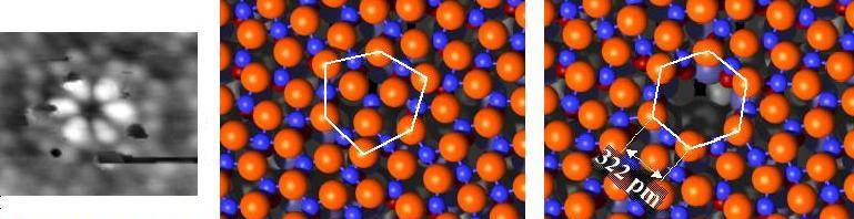 4 KLASTRY KOVOVÝCH MATERIÁLŮ NA POVRCHOVÉM OXIDU VYTVOŘENÉM NA Ni 3 Al(111) V době, kdy jsme prováděli experimenty, nebyla struktura povrchového oxidu ještě dokonale popsána.