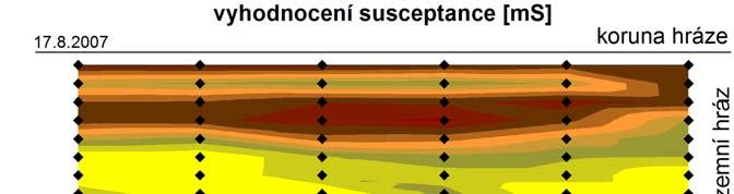 B [ms] Obr. 4.46 Vyhodnocení susceptance monitorované části návodního líce zemní hráze, měřeno dne 17.8.