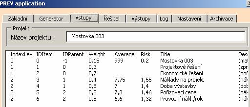 Software pro hodnocení projektů 43 1. Obr. 42 