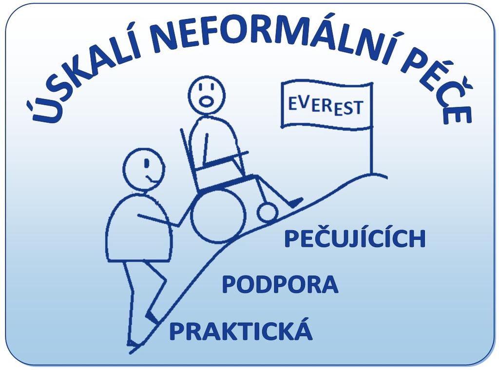 Konference je realizována