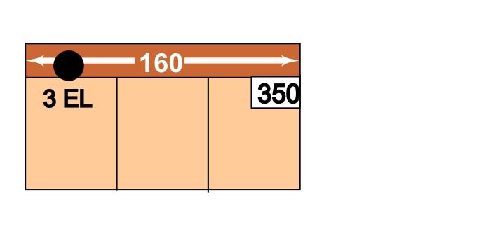 3EL 0 3-sedák bez područek 351 2,5EL 134 2,5-sedák bez područek 352 2EL 8 2-sedák bez područek,