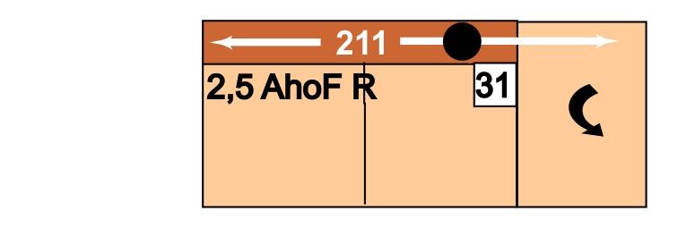 AhoL1,5 39 1,5AhoR 142 91 95 40 AhoL1,5S 41 1,5SAhoR 142 91