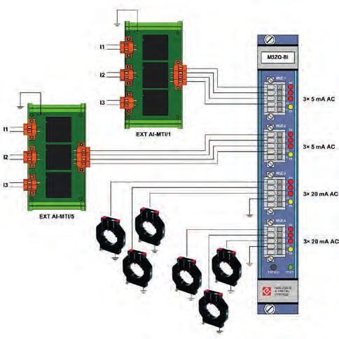 RTU7M kombinované karty nepřímých analogových vstupů Obecný popis Kombinované karty nepřímých analogových vstupů jsou vybaveny vlastním výkonným signálovým procesorem pro zpracování měřených signálů.