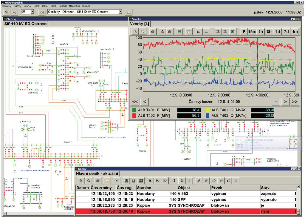 SCADA SW Mikrodispečink Stručný výčet funkcí Obrázky schémata elektrických stanic a sítí s aktuálními stavy a hodnotami měření, s možností umísťování značek a komentářů, s ovládáním, s možnou změnou