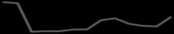 23 24 25 26 27 28 29 21 211 212 213 214 215 21 211 212 213 214 215 23 24 25 26 27 28 29 21 211 212 213 214 215 23 24 25 26 27 28 29 21 211 212 213 214 215 mandatorním výdajům a majetku kladoucího