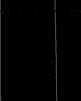 Použijme osové souměrnosti O (A-+B, B-+A), v ní přejde D ->- D', <í BAD -> < ABD'. Protože je «> p, leží D' na přímce CD tak, že C odděluje D, D'.