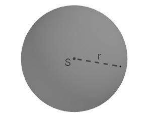 Koule Objem: V = 4 3 πr3 Povrch: S =4πr 2 11 Cavalieriho princip Bonaventura Cavalieri, 1598 1647, italský matematik.