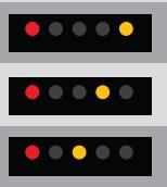 Zobrazení výkonu DISPLEJ STAV VÝKON z P1max v % 1 zelená blikající LED POHOTOVOSTNÍ REŽIM 0 (POUZE EXTERNĚ ŘÍZENÉ) 1 zelená + 1 žlutá LED MALÝ VÝKON 0-25 1 zelená + 2 žluté LED STŘEDNĚ-MALÝ VÝKON
