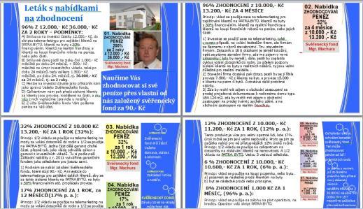 13. inzerát NABÍDKA: Nabídka na 17% zhodnocení Vašich peněz nebo na 32% úrok ročně.