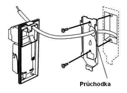 3. Prořízněte průchodku v montážní desce a protáhněte jí přívodní kabel. Montážní desku přišroubujte na montážní povrch.