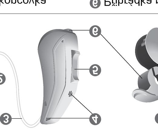 Pure 13 Nx ➊ ➌ ➊ Ušní koncovka