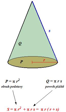 Kužel je prostorové těleso, které je tvořeno jednou podstavou a pláštěm. Podstava má tvar kruhu, plášť, kdybychom ho rozvinuli do roviny, bude mít tvar kruhové výseče. r... poloměr podstavy v.
