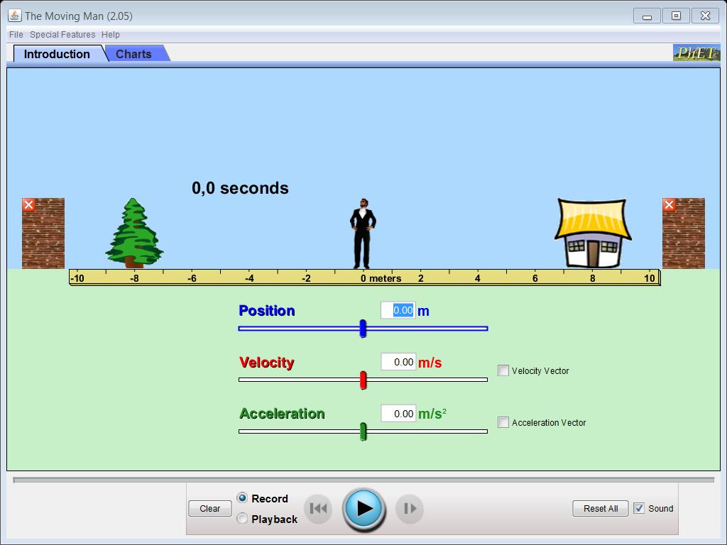 Pohybující se muž http://phet.