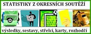 STATISTIKA UTKÁNÍ SOUTĚŽÍ OFS KLATOVY