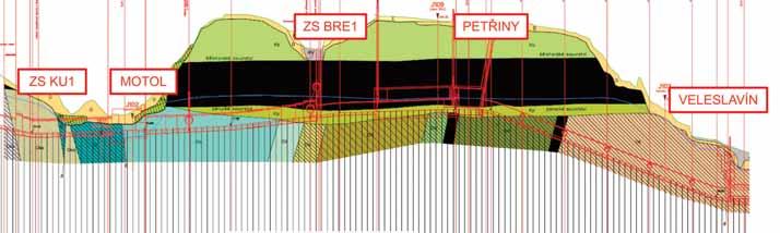 Obr. 1 Geologický profil trasy 1. část Motol Veleslavín Fig.