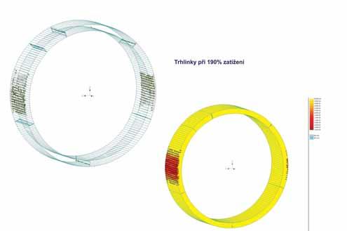 The material handling loading comprises all cases existing when individual segments are being handled, from the manufacture through the transport, up to the incorporation into the lining.