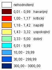 podzemných vôd a poklesu odberov. V Žilinskom kraji sa využíva 218 zdrojov podzemnej vody na odbery na hromadné zásobovanie pitnou vodou.
