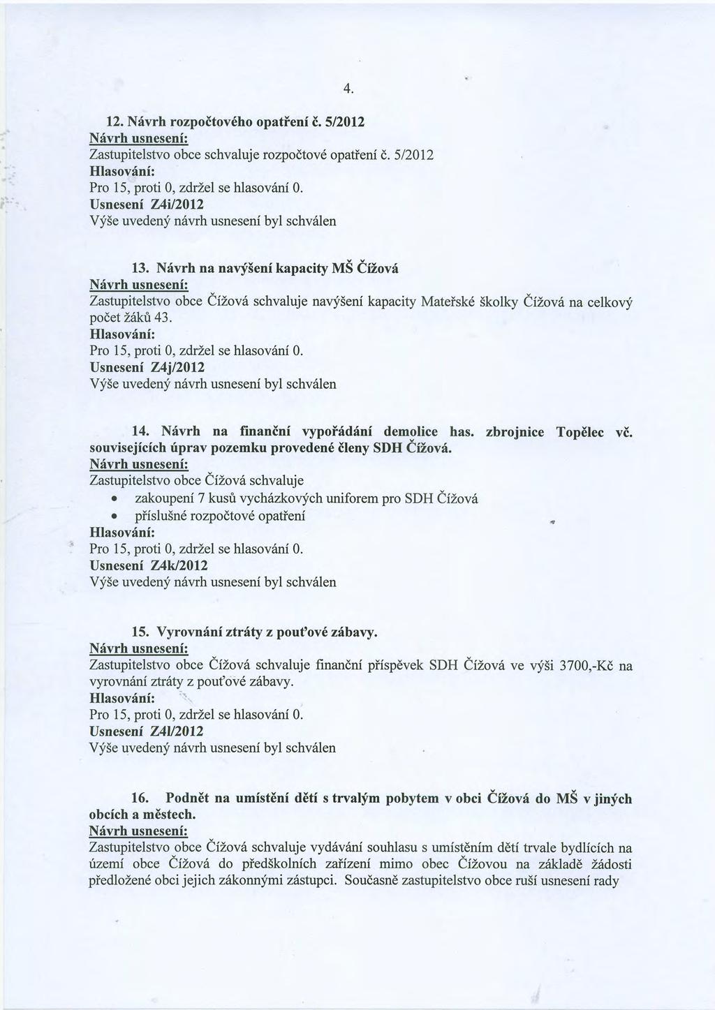 12. Ndvrh rozpoitovdho opatieni E. 512012 Zastupitelstvo obce schvaluje rozpodtov6 opatieni 8,. 512012 Pro 1 5, proti 0, zdrlei se hlasov 6rrj 0.