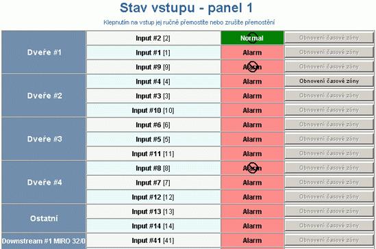 Sledování stavu panelu NetAXS Sledování vstupů 4.4 Sledování vstupů Panel NetAXS podporuje vstupy přiřazené dveřím, systémové vstupy panelu a pomocné vstupy.