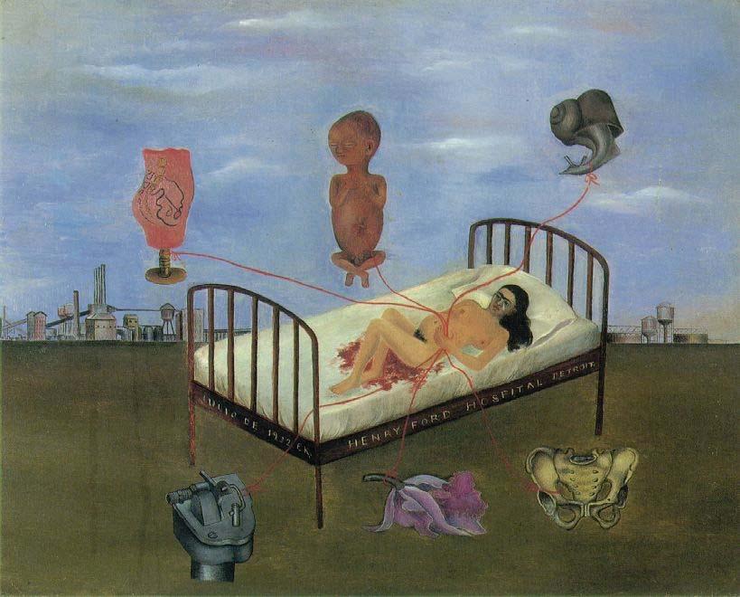 Obr. 17 Frida Kahlo, Nemocnice Henryho Forda, 1932, olej na plechu 30,5 x 38 cm Obraz navozuje dojem osamělosti a bezbrannosti, jenž umocňuje v posledním plánu umístěná strohá průmyslová krajina,